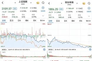 杨毅：扣篮大赛沦落至今赖詹姆斯 他拒绝好几届&后来大腕都不来了