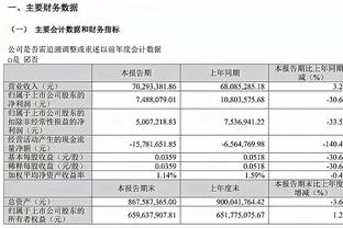 命中率高达44%！哈登这赛季的三分为什么这么准？