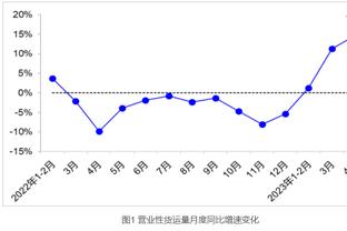 很突然！记者：维尔纳即将租借加盟热刺，租期6个月！